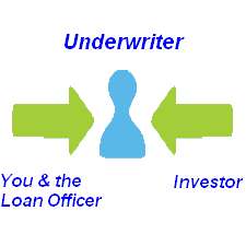 underwriter